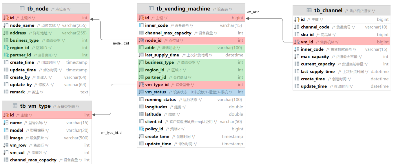 image-20240620164449528