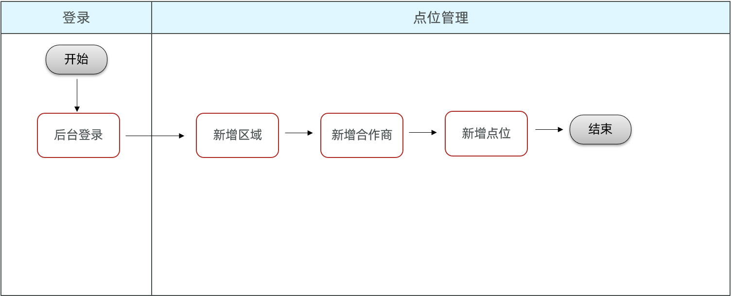 image-20240520200927616