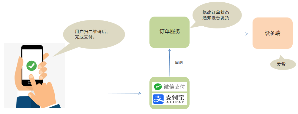 image-20240729143602326