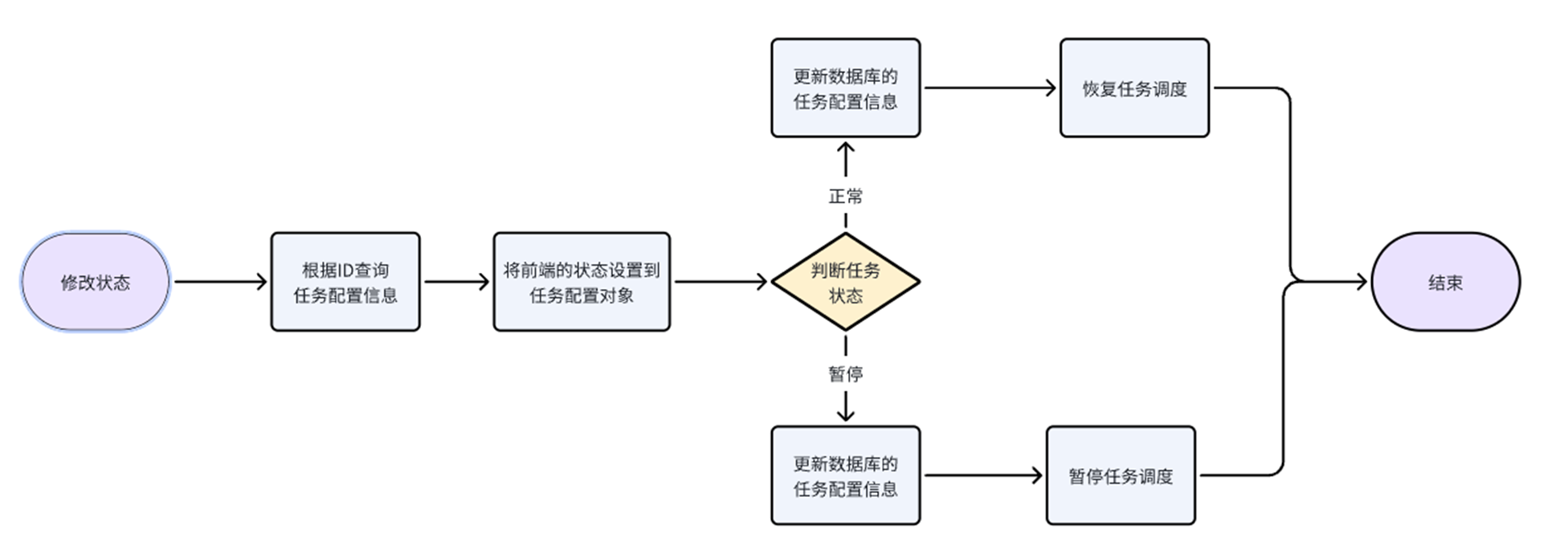 image-20240820194620546