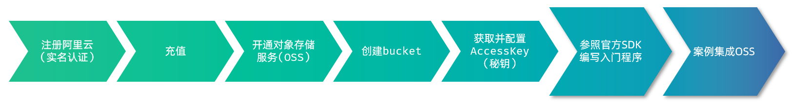 image-20231203203634852