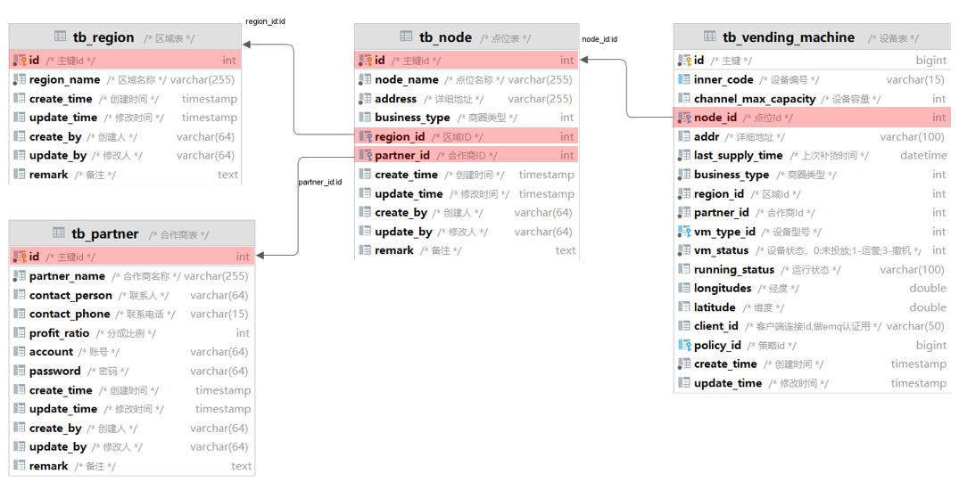 image-20240609225517037