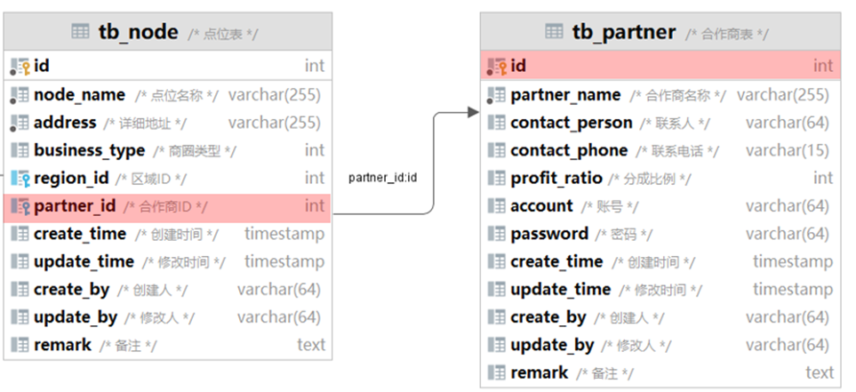 image-20240607111610267