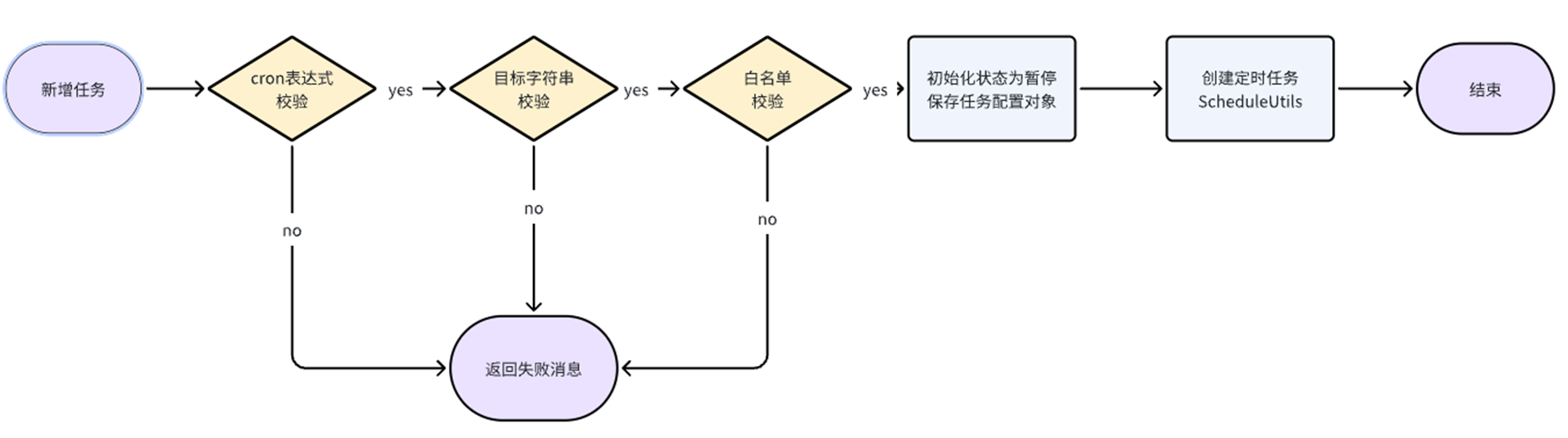 image-20240820161737496