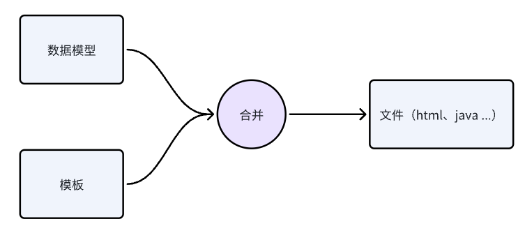 image-20240802123001578