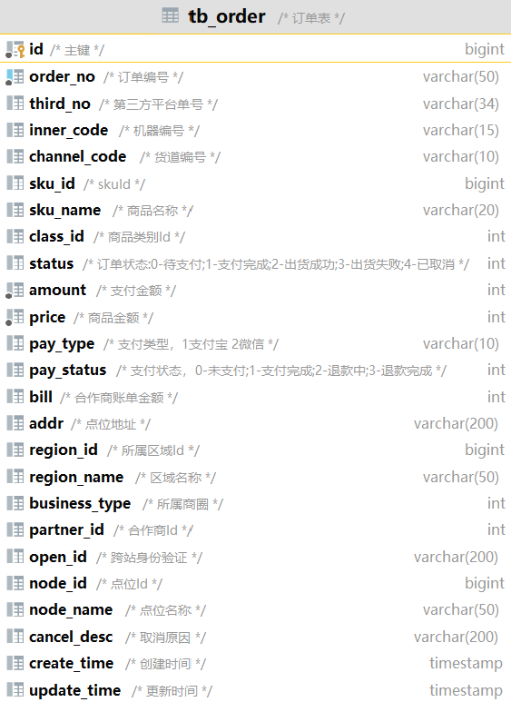 image-20240729143804299