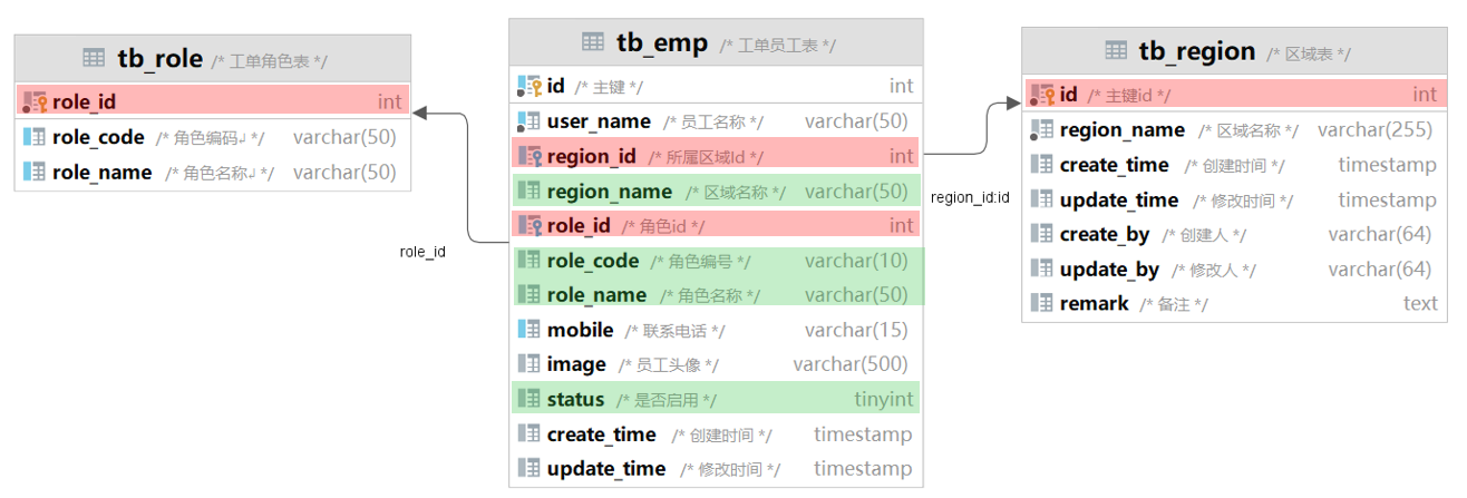 image-20240615092652583