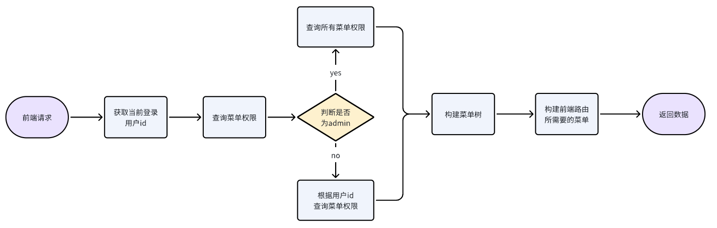 image-20240810163753513