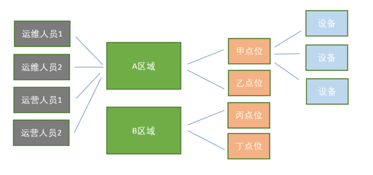 image-20240620160545588