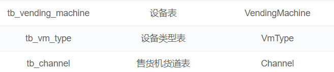 image-20240620144626365