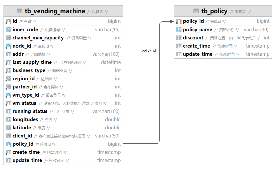 image-20240630100722719