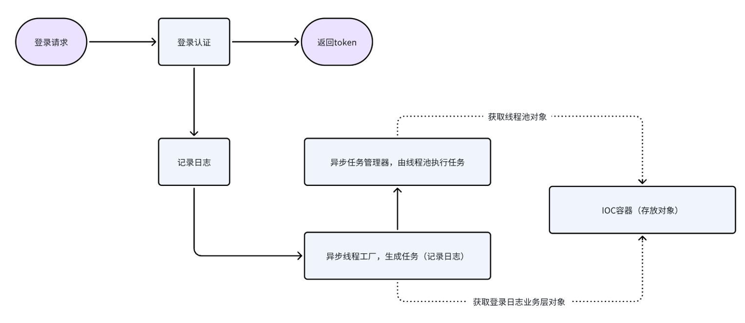 image-20240816145052754