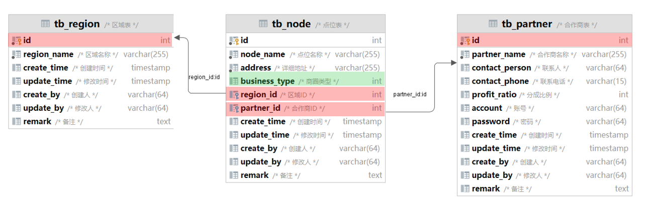 image-20240604212450821
