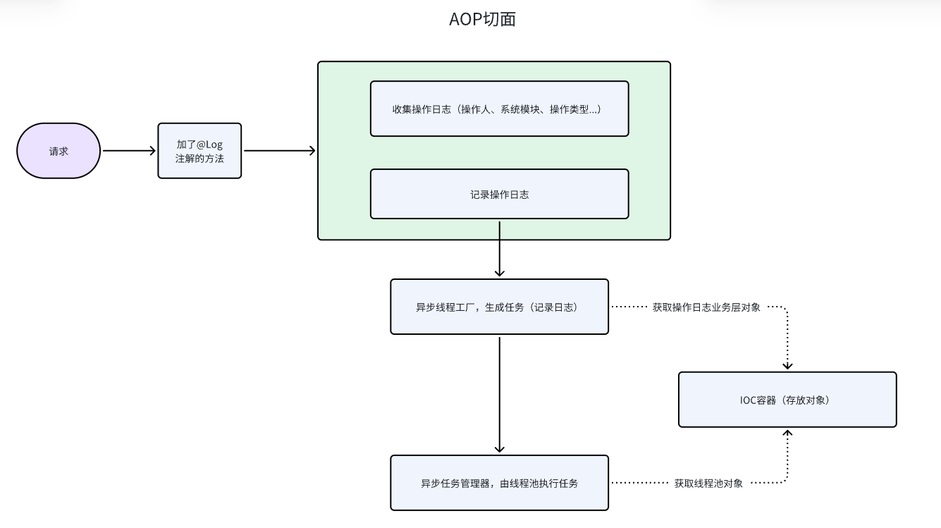 image-20240816160259072