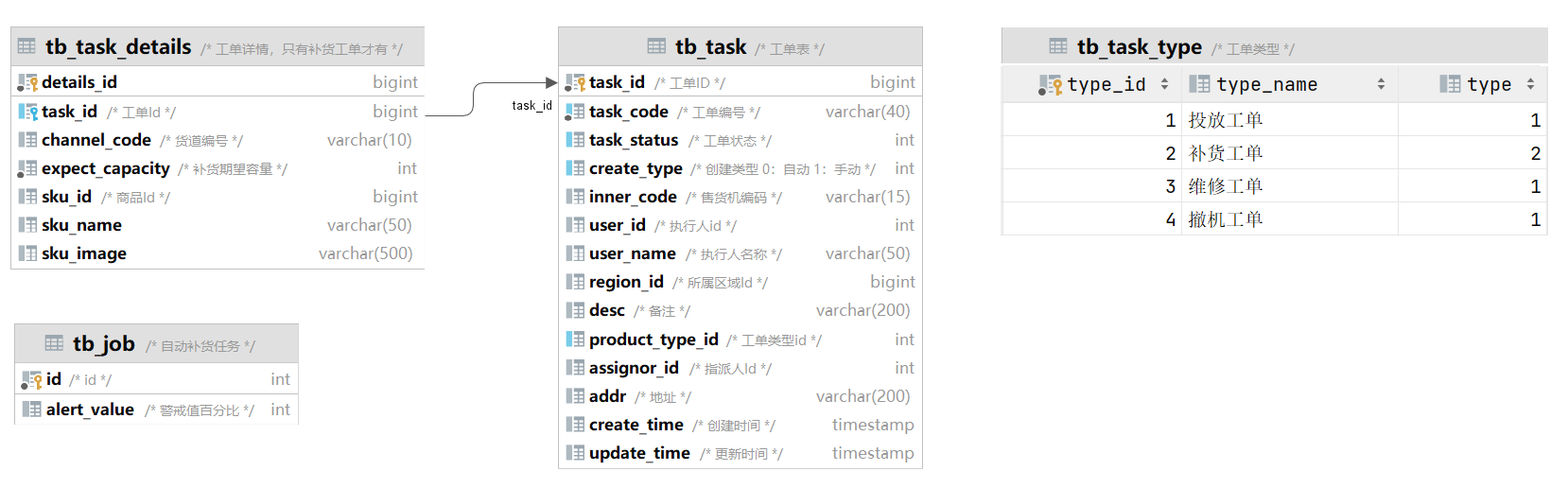 image-20240722162323740