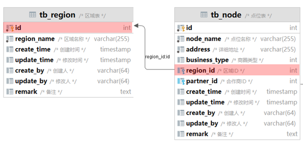 image-20240605165826567