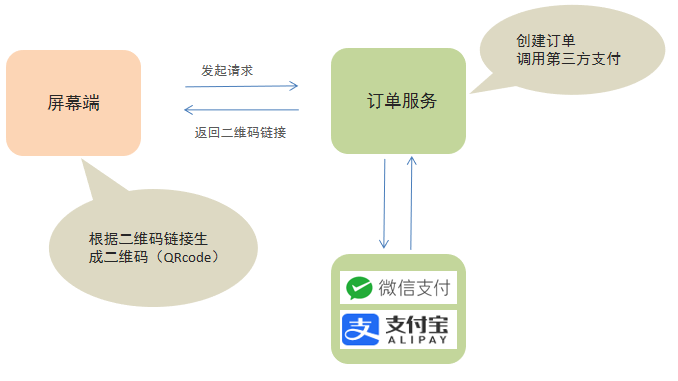 image-20240729143443094