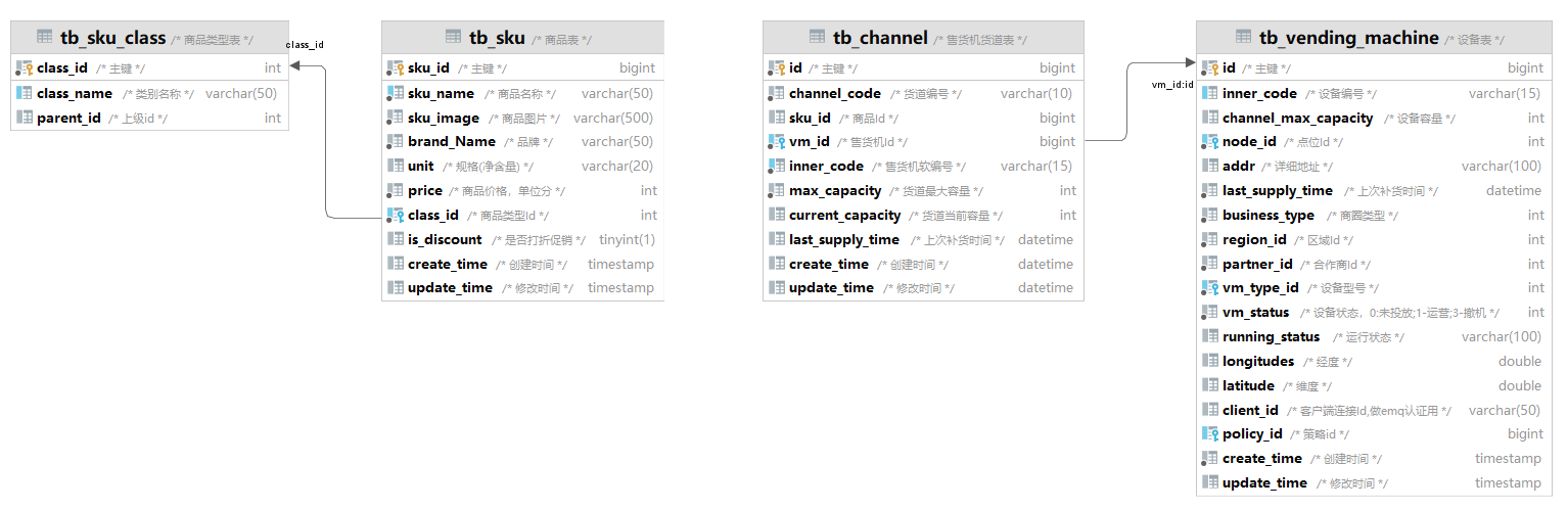 image-20240630110417850