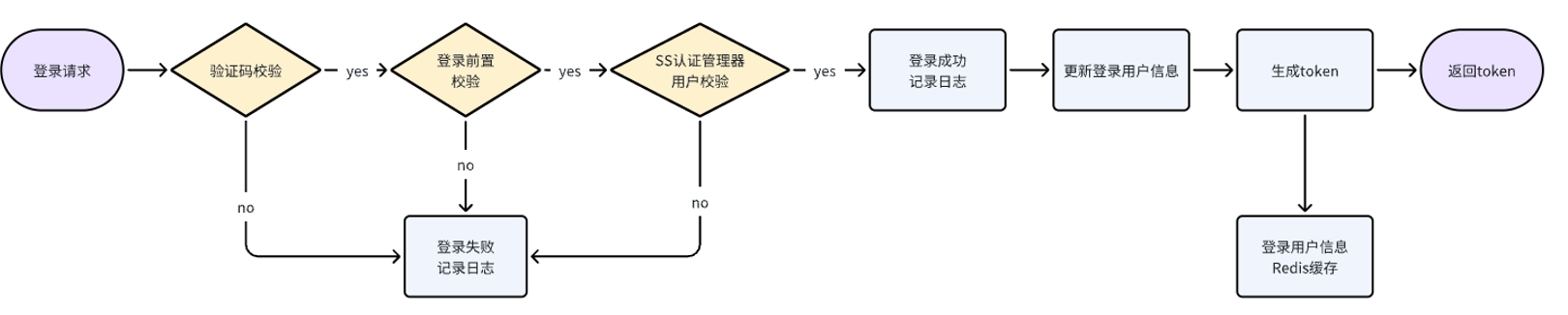 image-20240812223100253